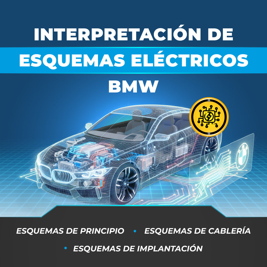 Interpretação dos diagramas de cablagem BMW
