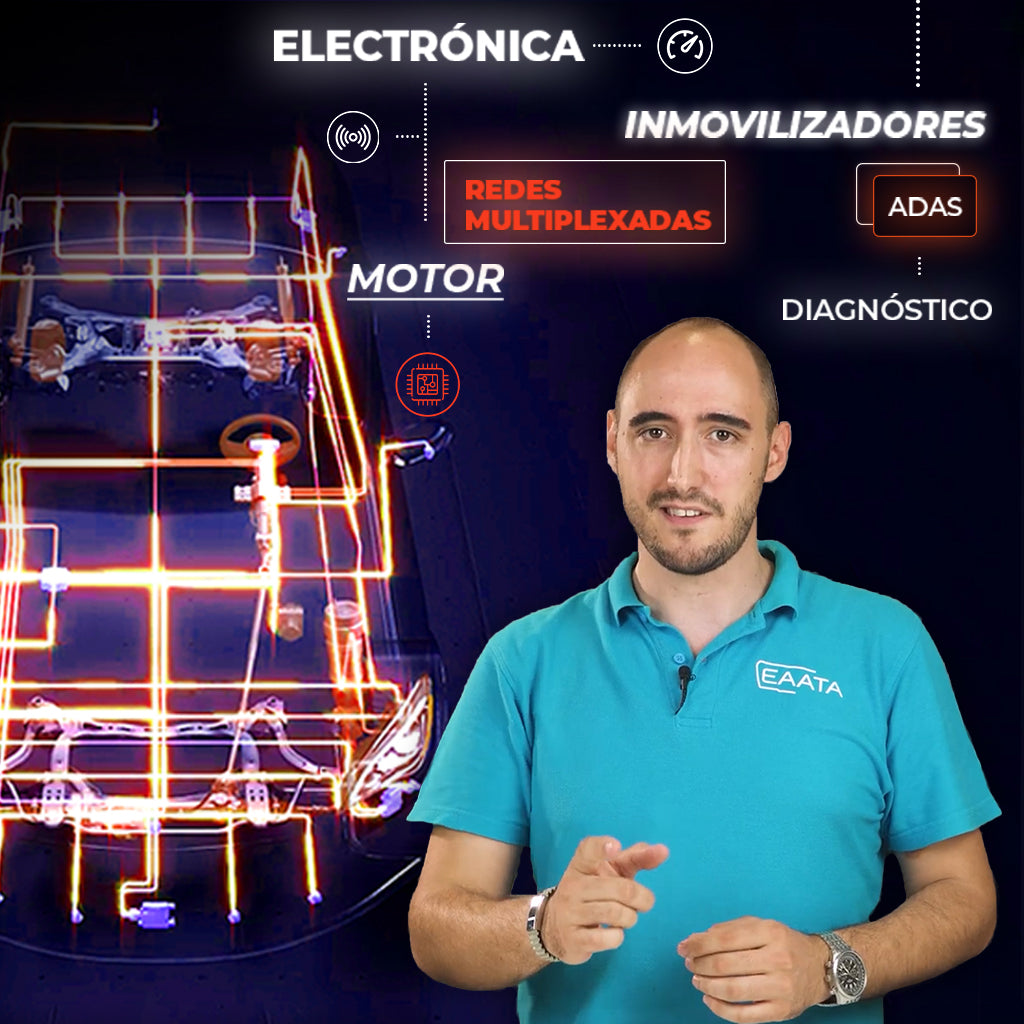 Introducción a la tecnología del automóvil actual