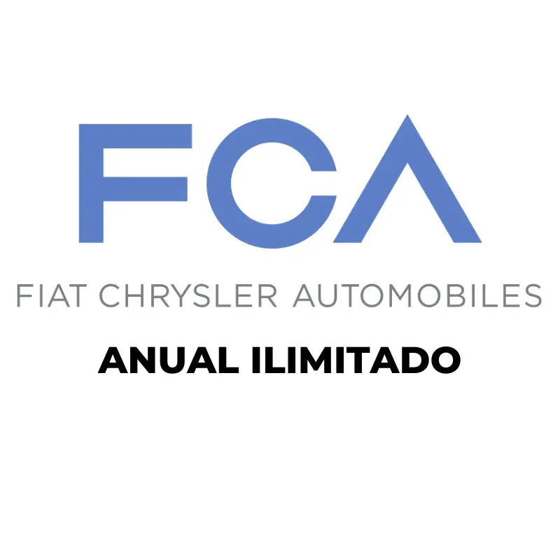 Acesso à cibersegurança da FCA